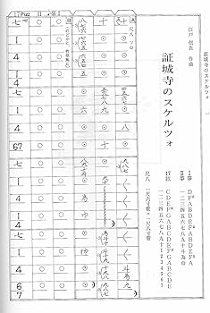 Amazon | 江戸信吾 作曲 琴 楽譜 証城寺のスケルツォ | 琴アクセサリ