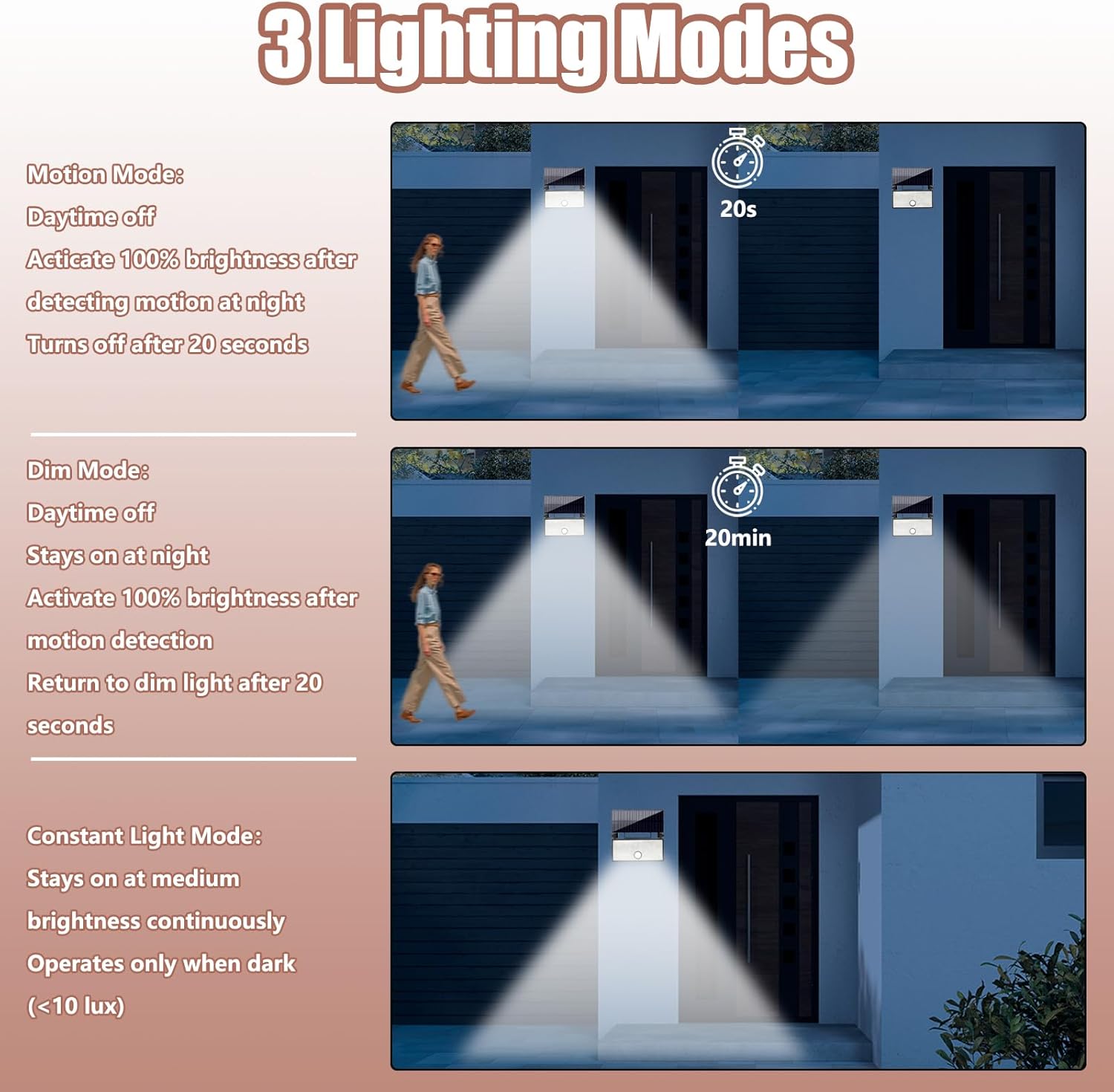 Solar Motion Lights Outdoor 2 Pack, Exterior Motion Light 3 Lighting Modes Motion Sensor Wall Light Solar Powered, Motion Lights For Outside Deck Steps Fence Patio Front Door Pathway Garage