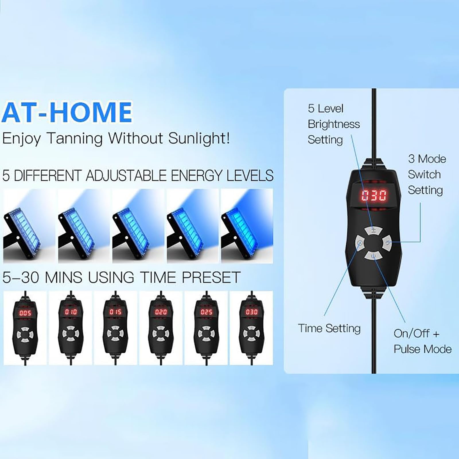 50 W lampa do opalania, lampa do terapii, regulowany uchwyt 360°, 5 poziomów energii i 5-30 minut ustawiony czas ustawienia, do twarzy i ciała