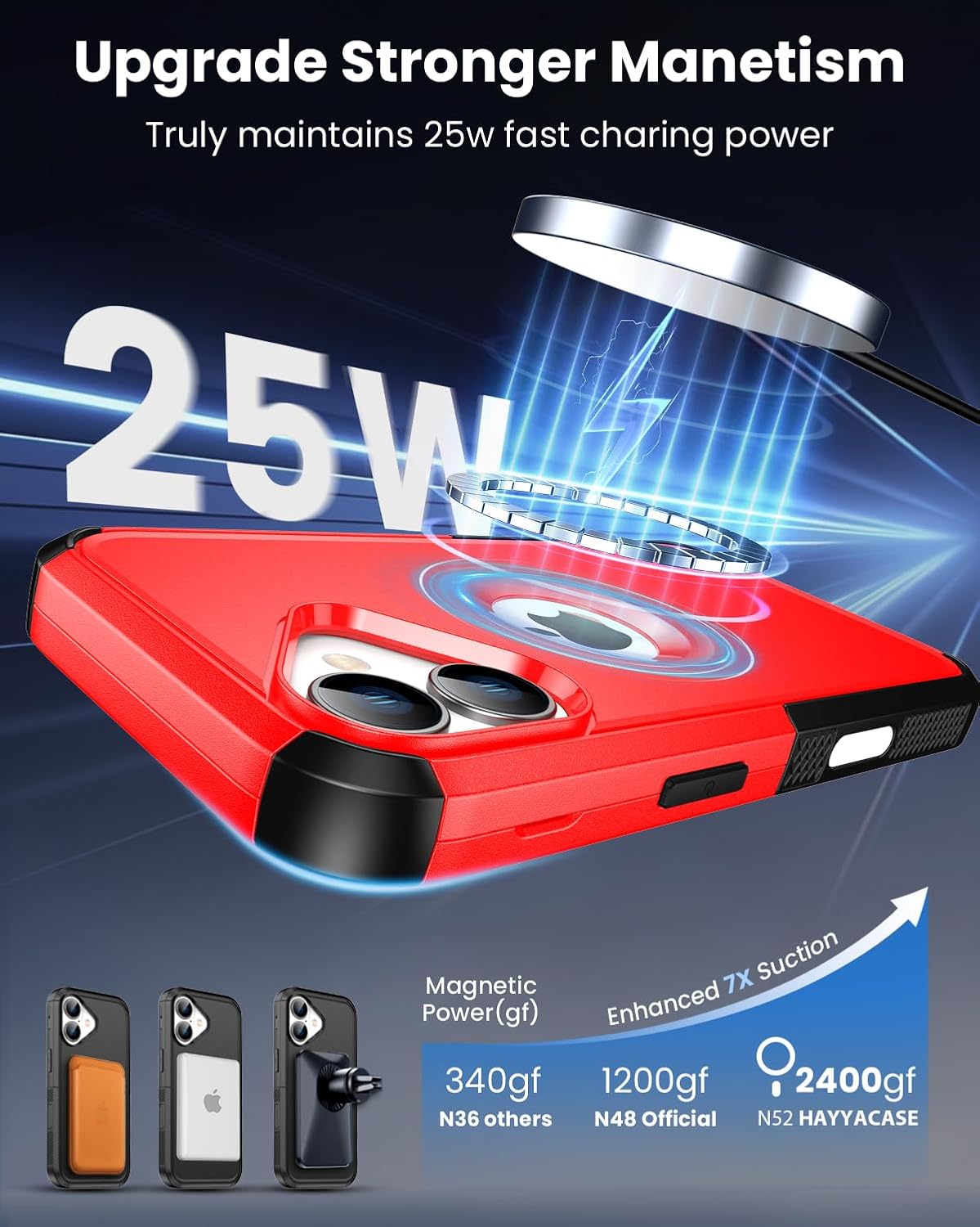 Magnetic for iPhone 17 Case, Compatible with Magsafe,2X Screen Protector,Military-Grade Protection, Drop-Proof Phone Cover for iPhone 17 6.3 inchs,Red-Hollow