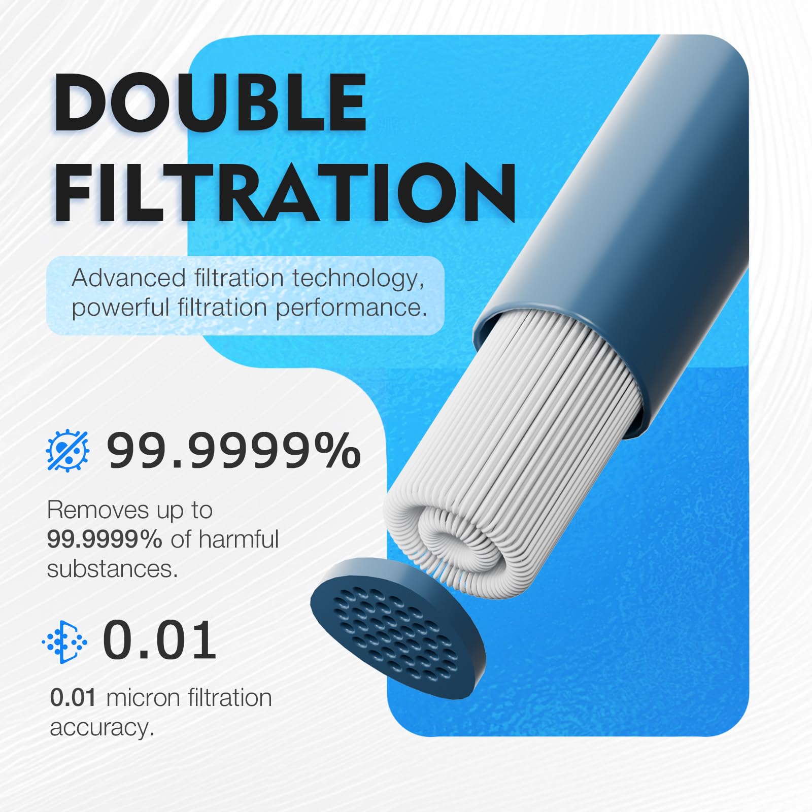 Joypur Emergency Water Filter Straw Survival, Portable Camping & Hiking Gear, Water Purification Straw for Travel, Biking and Outdoor