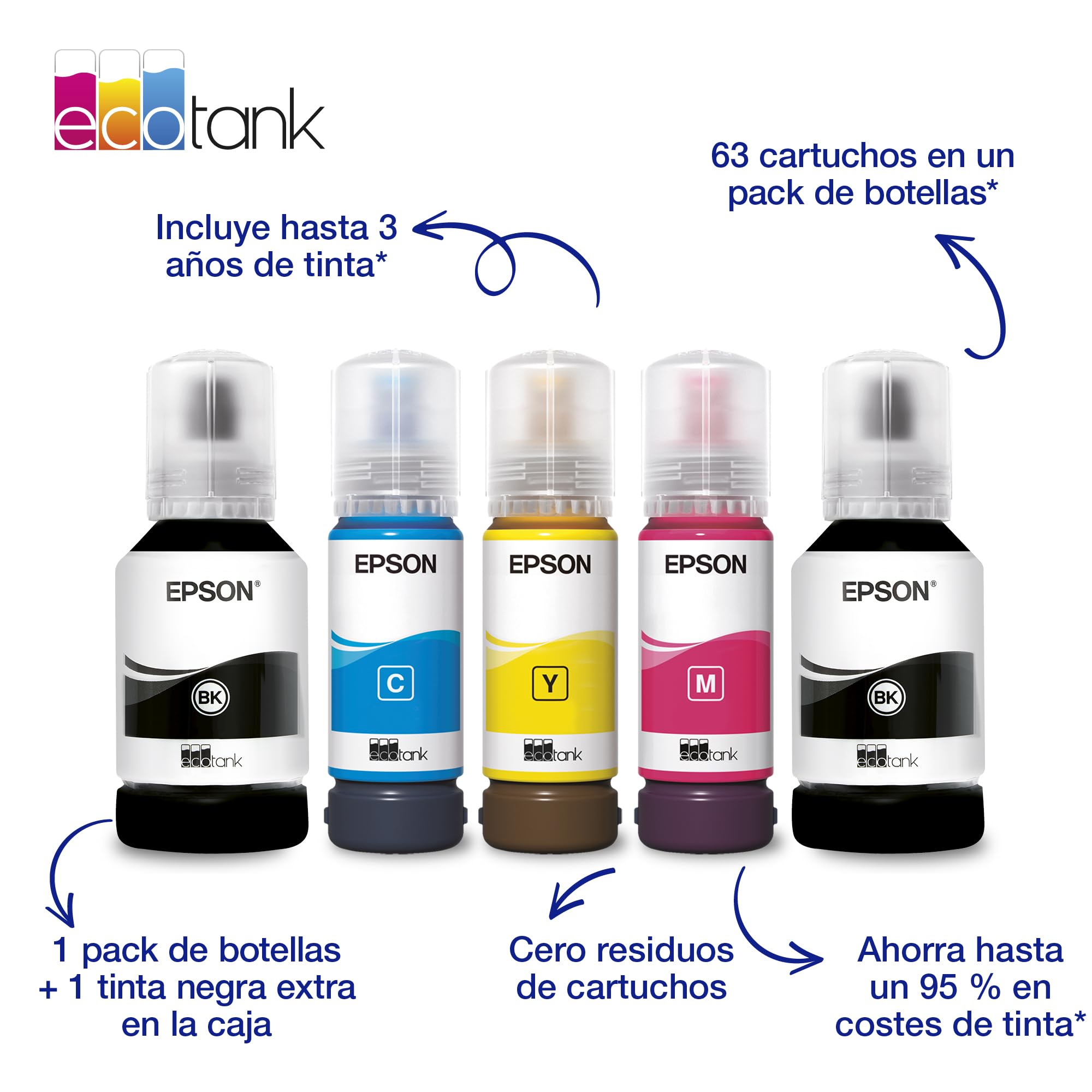 Epson EcoTank ET-4956 Impresora de Depósito de Tinta | Teletrabajo | Wi-Fi, Ethernet | A4 | Doble Cara | Imprimir, Copiar, Escanear, Fax | Pantalla Táctil 6,1cm | ADF | Tinta Incluida para 3 Años