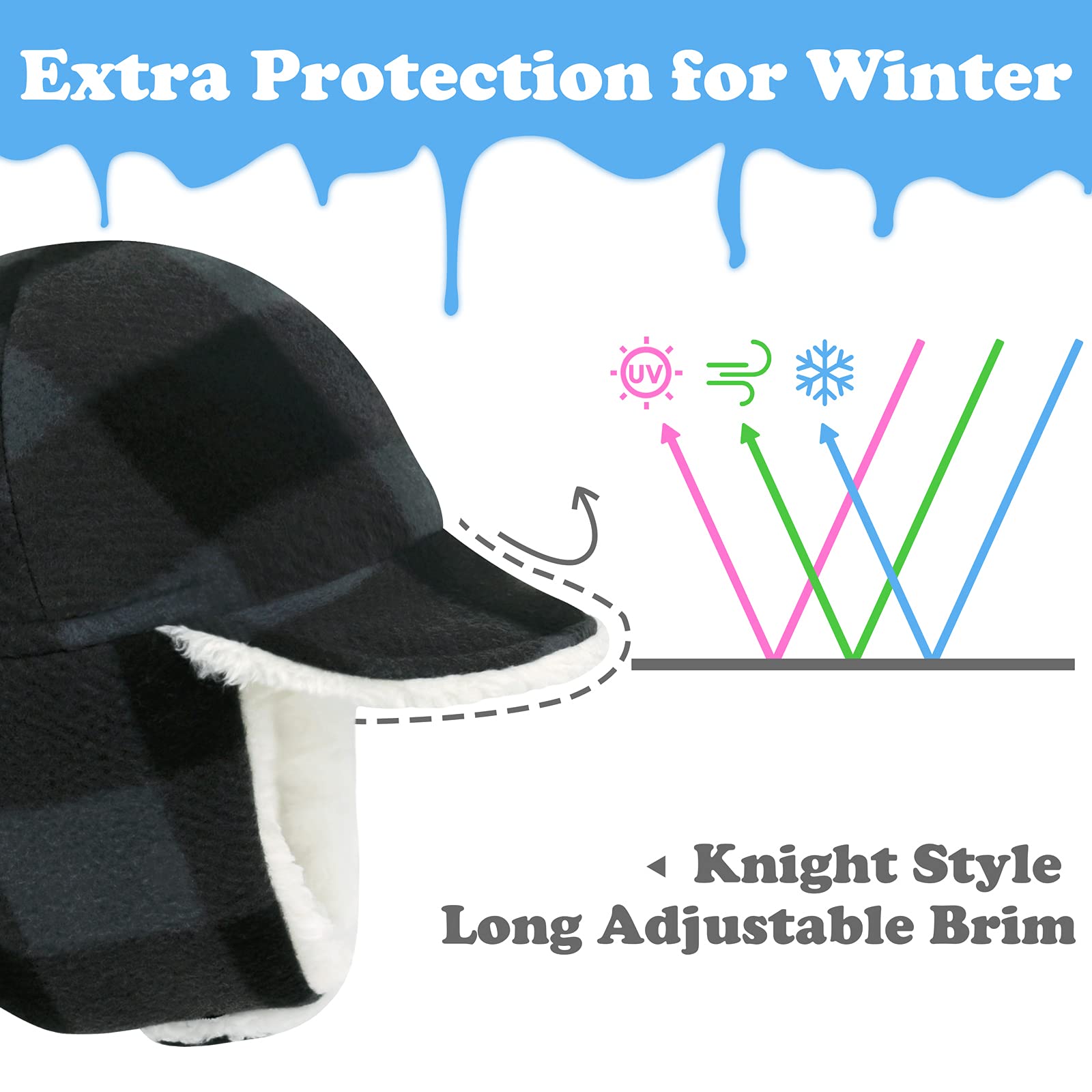 Baby Boy Winter Hat and Mitten Set With Ear Flaps for Toddlers