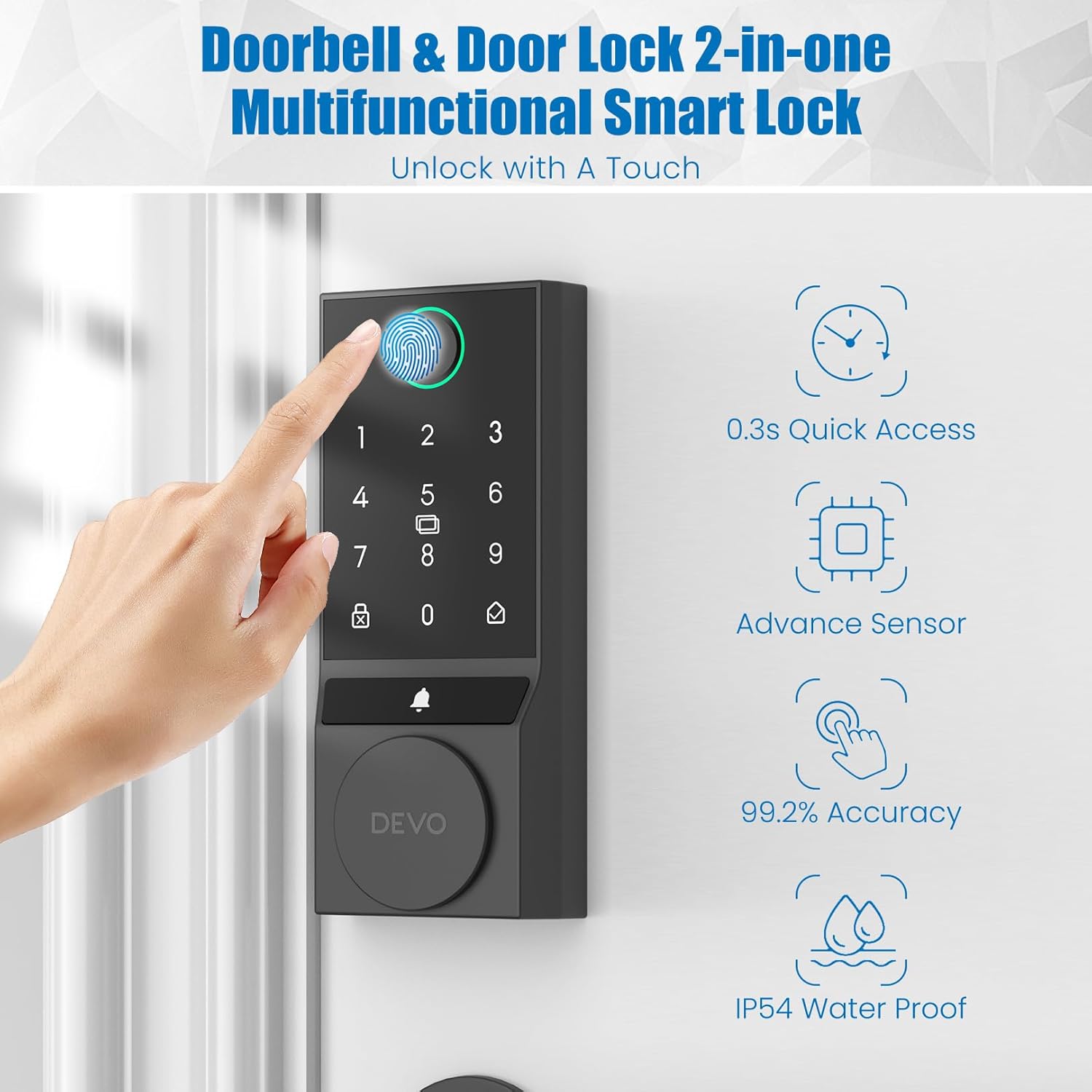 DEVO G3 Smart Lock keypad demonstrating anti-peeping password entry with random digits and anti-cracking feature.