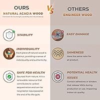 Vista 3 de Soporte de madera para tocadiscos LP, mueble soporte para tocadiscos de 3 niveles con capacidad para hasta 100 álbumes, soporte de almacenamiento