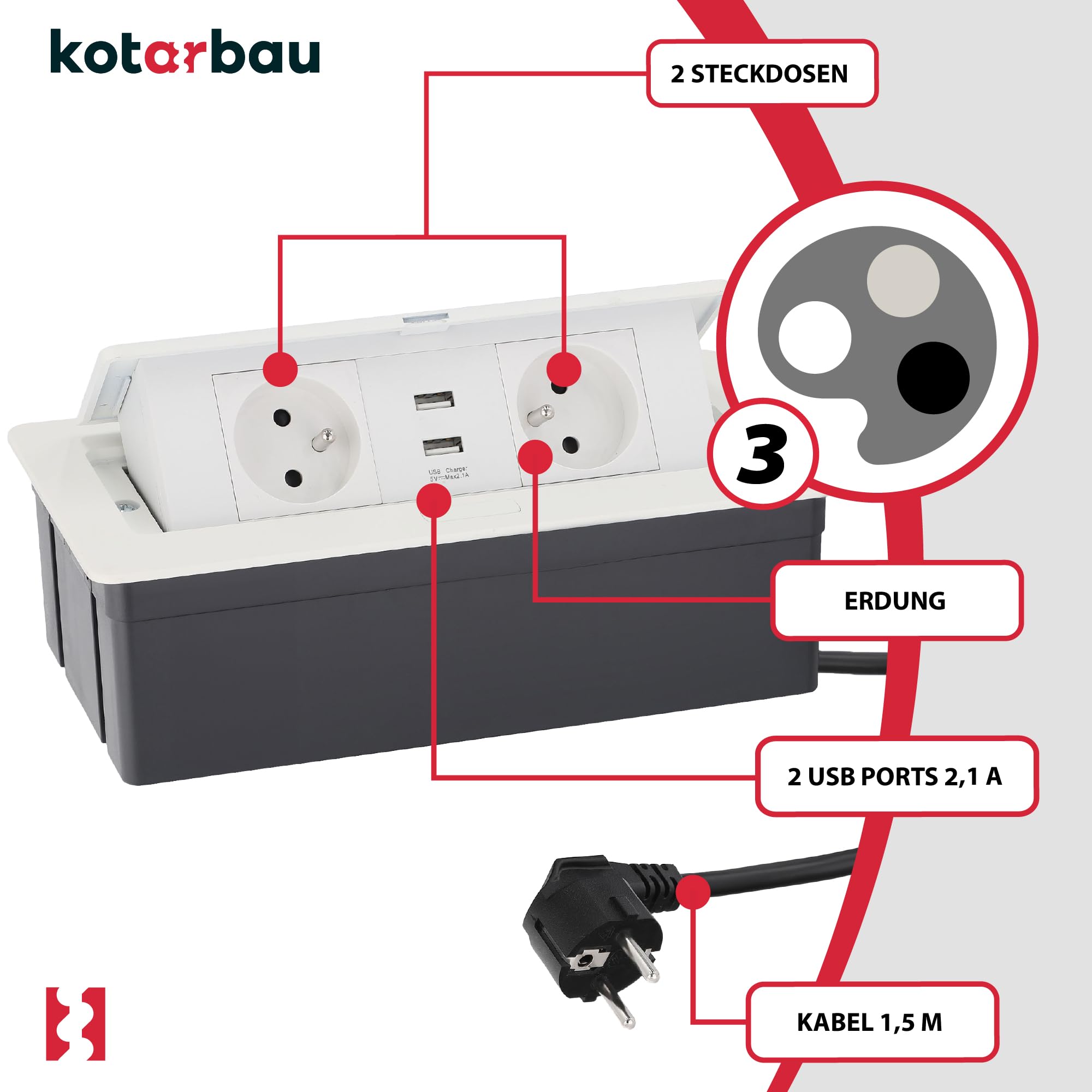 KOTARBAU® - Ciabatta elettrica a 2 prese, con porte USB, in alluminio, colore bianco