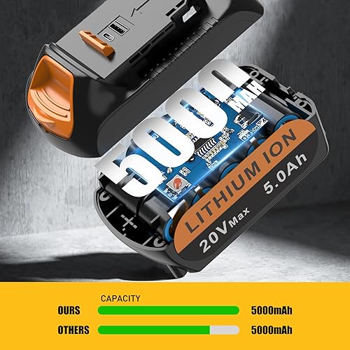 Miniatura 5 de DCB104 Cargador de batería de repuesto para cargador de batería Dewalt DCB102 DCB118 DCB107 DCB115, cargador de batería de 4 puertos compatible con