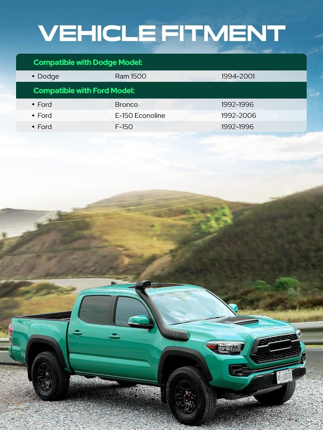 YHTAUTO 5x5.5 to 5x5 Wheel Adapters 1.5 inch Fit Dodge Ram 1500, D150 & Ford E-150 Econoline, F-150, Bronco, 87.1mm Tire Adapters with 1/2 Studs, 5x139.7 to 5x127, 5 Lug Forged Adapters, 4PCS