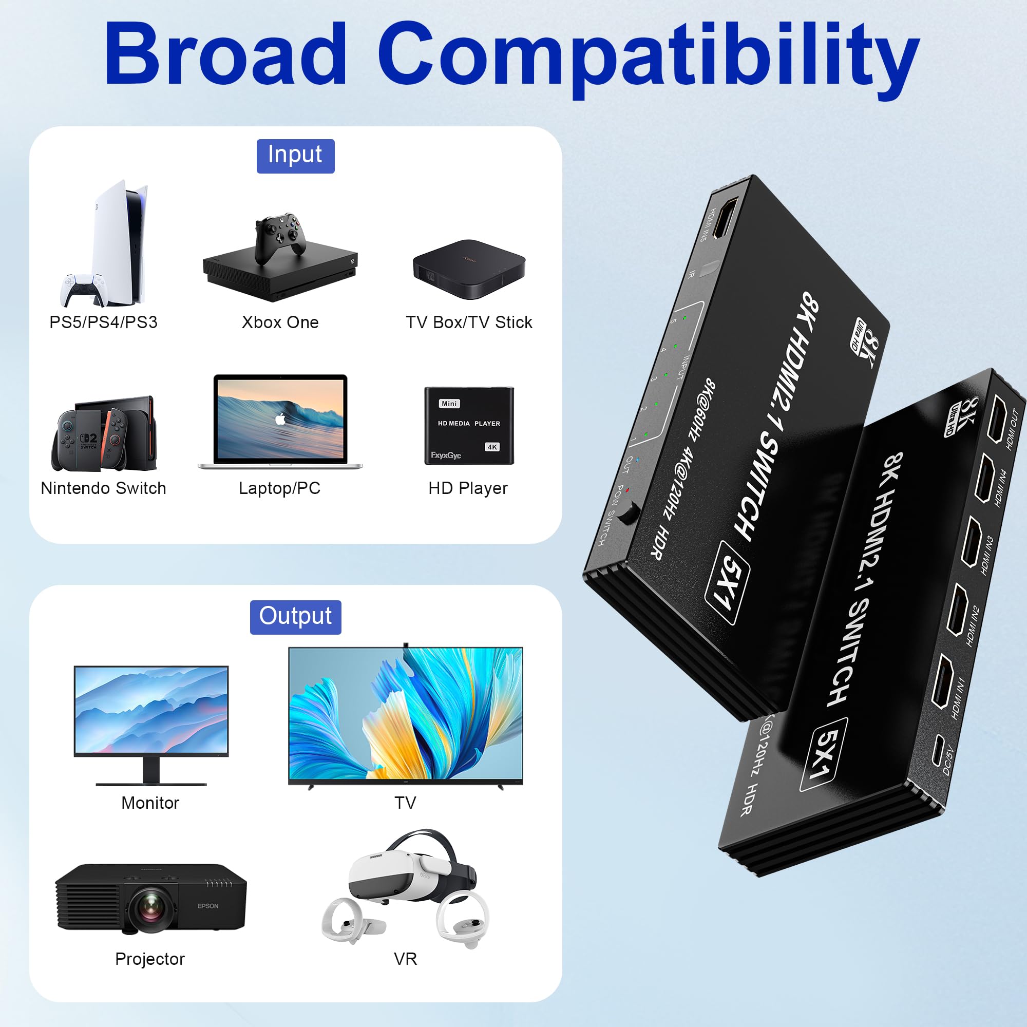 HDMI 2.1 Switch 4K 120Hz, 8K HDMI Umschalter 5 In 1 Out mit IR-Fernbedienung, Selector Switcher 5 Port Auto Selector Hub Unterstützung 8K 60Hz 48Gbps VRR HDCP2.3 HDR10 für Xbox Series X PS5