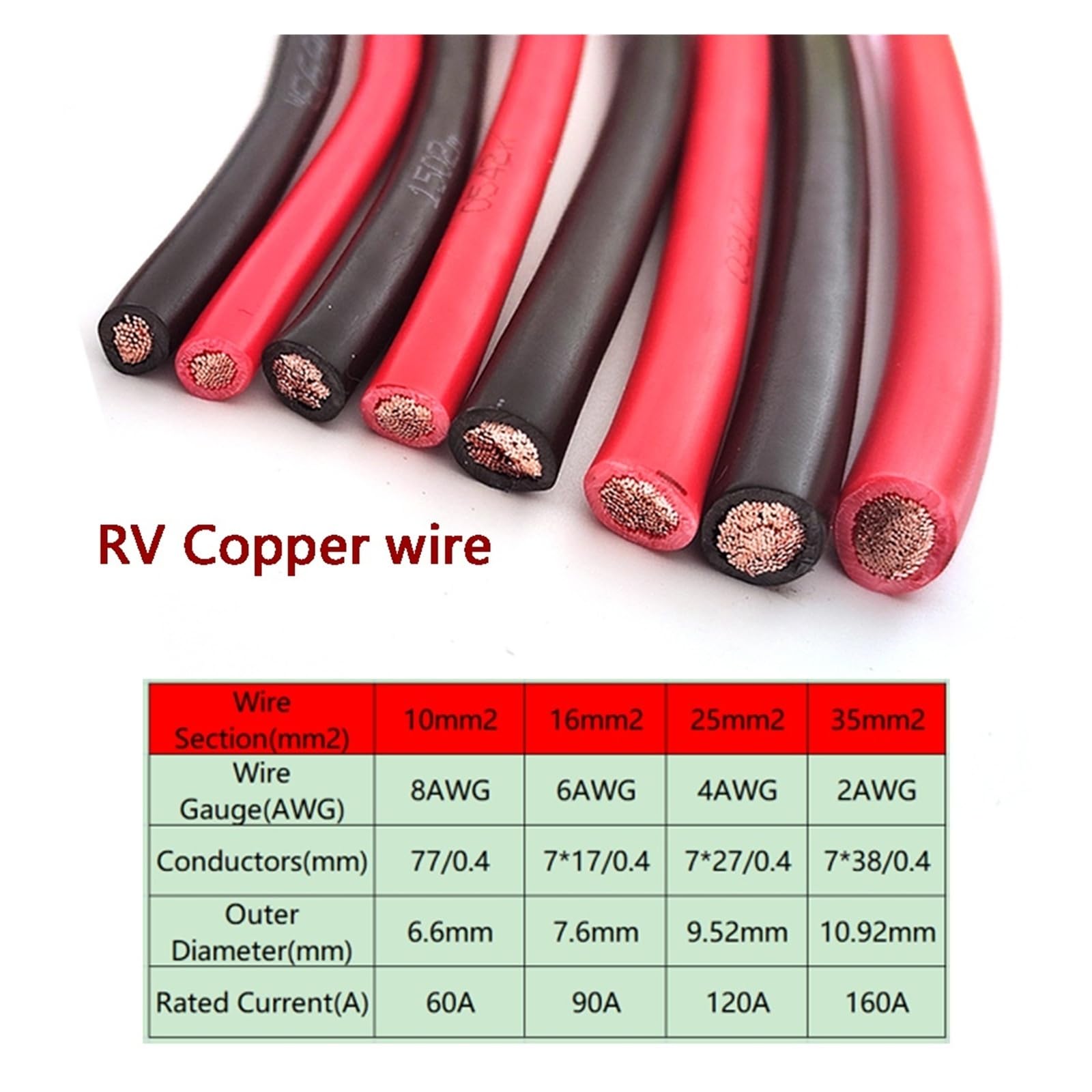 Przewód elektryczny do kampera, czerwono-czarny, jednożyłowy, wielożyłowy, PVC(Noir,1M-2 AWG 35mm2)