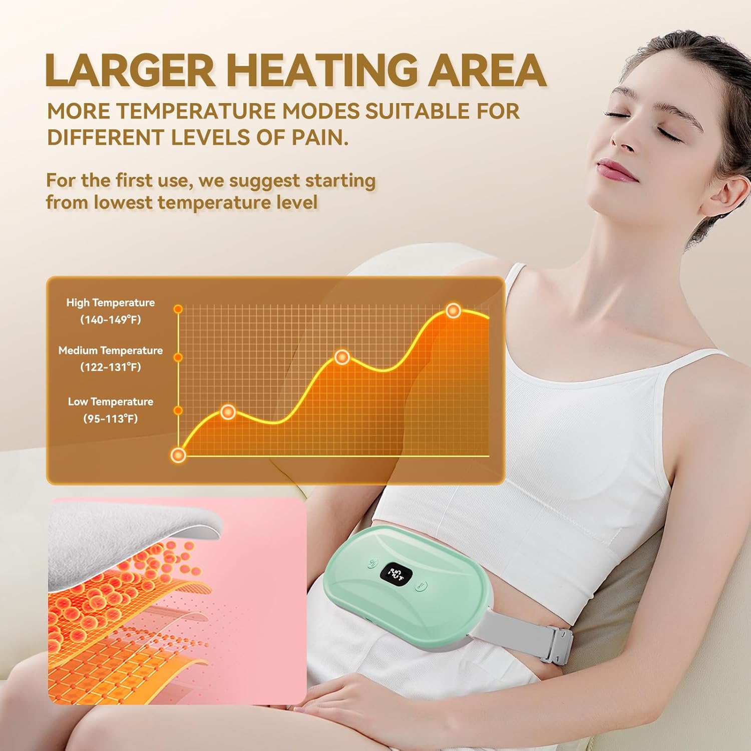 Portable Electric Heating Pad for Period Cramps, Menstrual Heating Pads with 7 Heat Levels and 7 Vibrating Modes for Women Stomach Pain Relief
