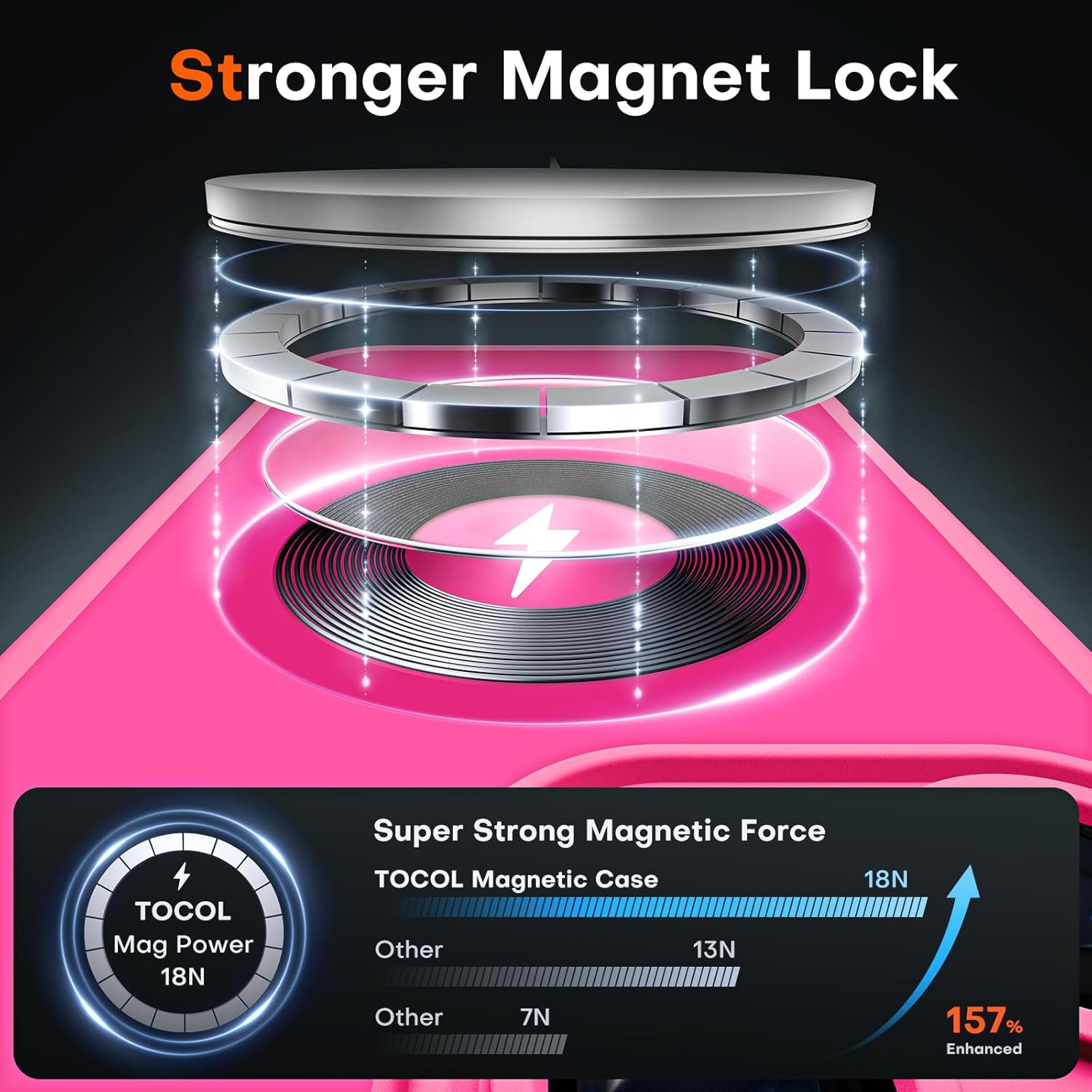 TOCOL for iPhone 16 Pro Max Phone Case Compatible with Magsafe Full Camera Protection Drop Protection Magnetic Translucent Matte Back Bumper Phone Case for 16 Pro Max 6.9-Inch (Hot Pink) - Image 3