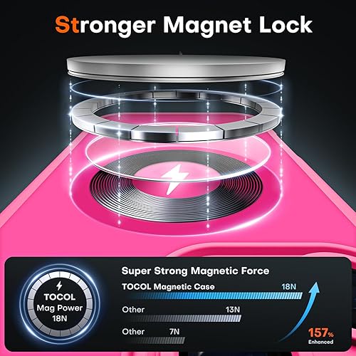Miniatura 282 de TOCOL Funda magnética para iPhone 15 Pro Max, protección completa mejorada de la cámara, compatible con Magsafe, protección contra caídas, funda