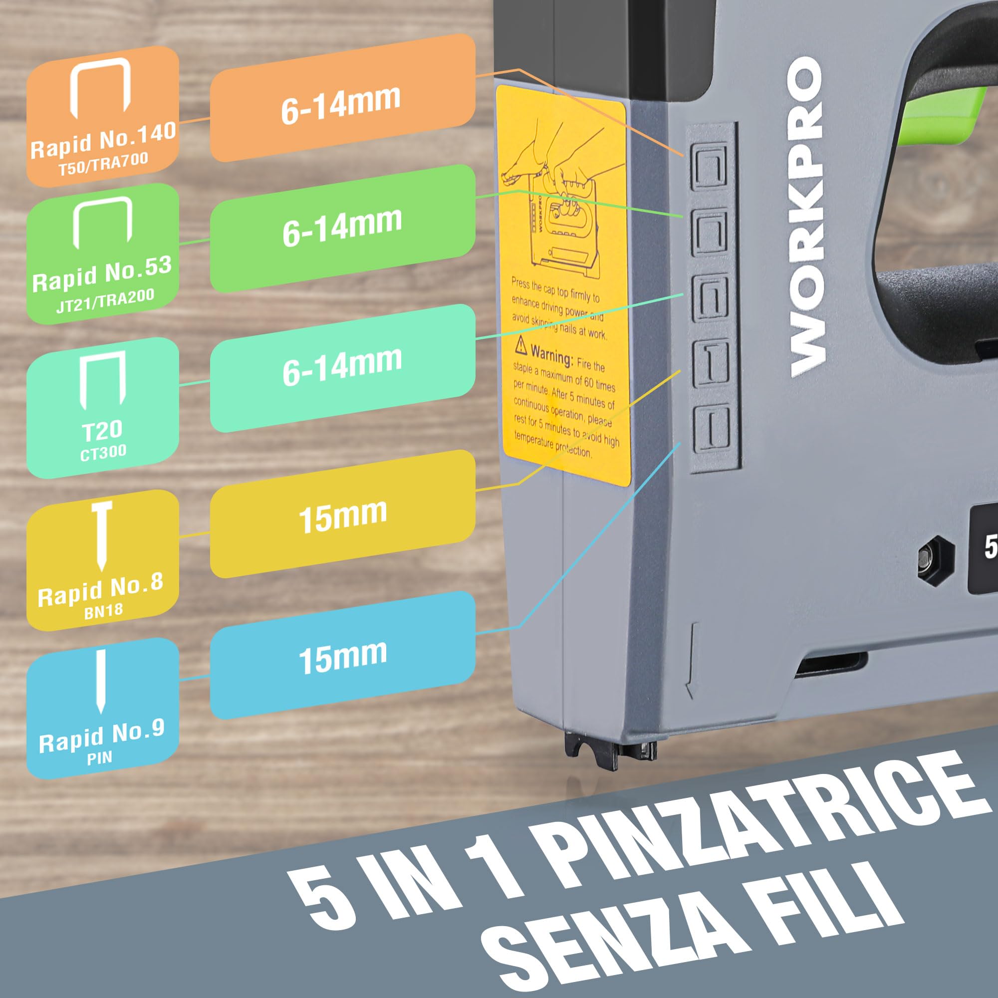 WORKPRO 5-in-1 Graffatrice Elettrica a Batteria 3,6V, Pistola per Graffette con Batteria da 2000mAh per JT21, T50, T20, BN18, PIN, Inclusi 2000 Graffette e Chiodi, Ideale per Decorazioni, Falegnameria