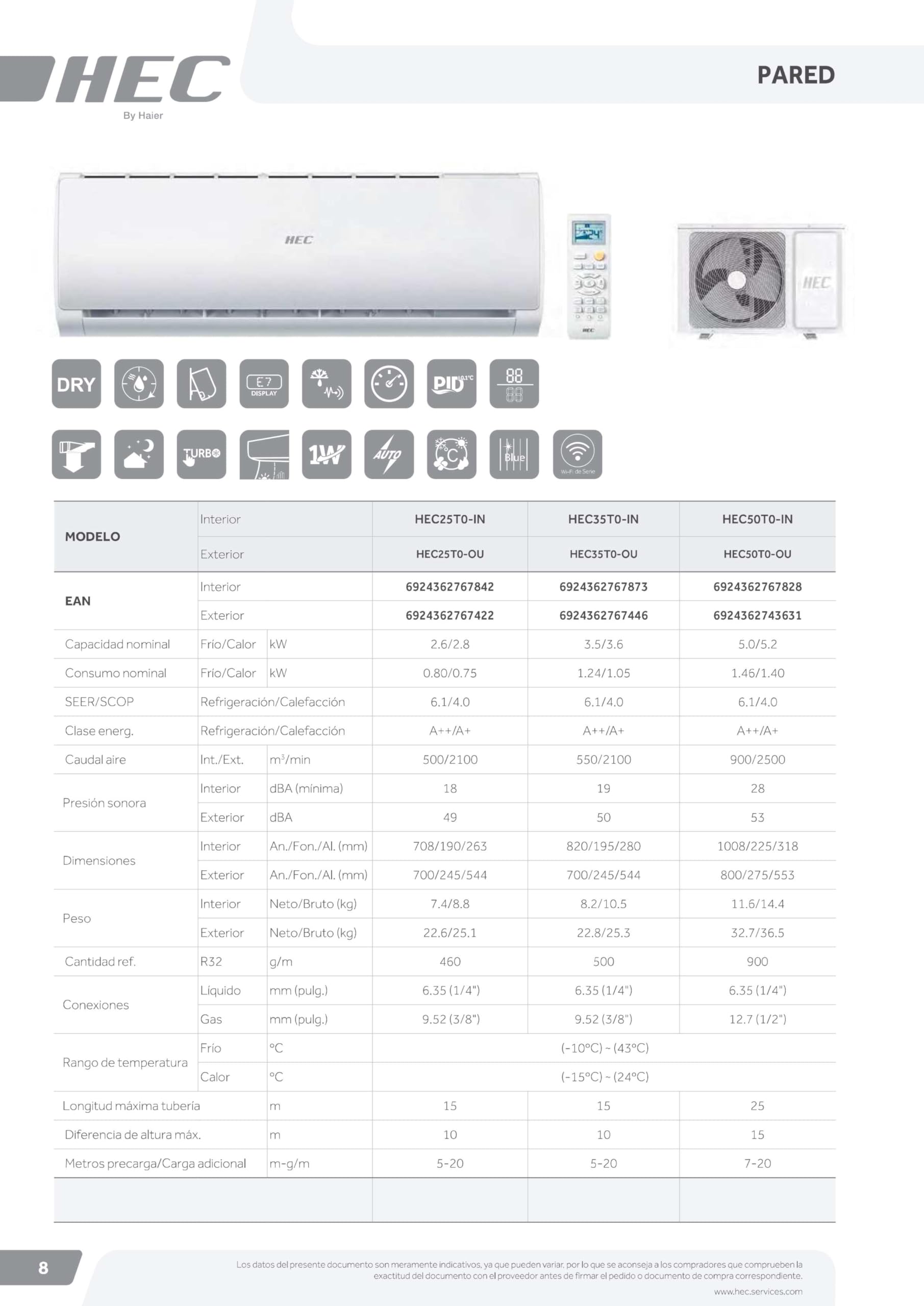 HEC - Aire Acondicionado Split Mural A++/A+ - Wifi - Aire Inteligente - Ventilador 5 Velocidades - Sistema Dry - Bomba de Calor -R32 - (2.6KW - 2236 Fg)
