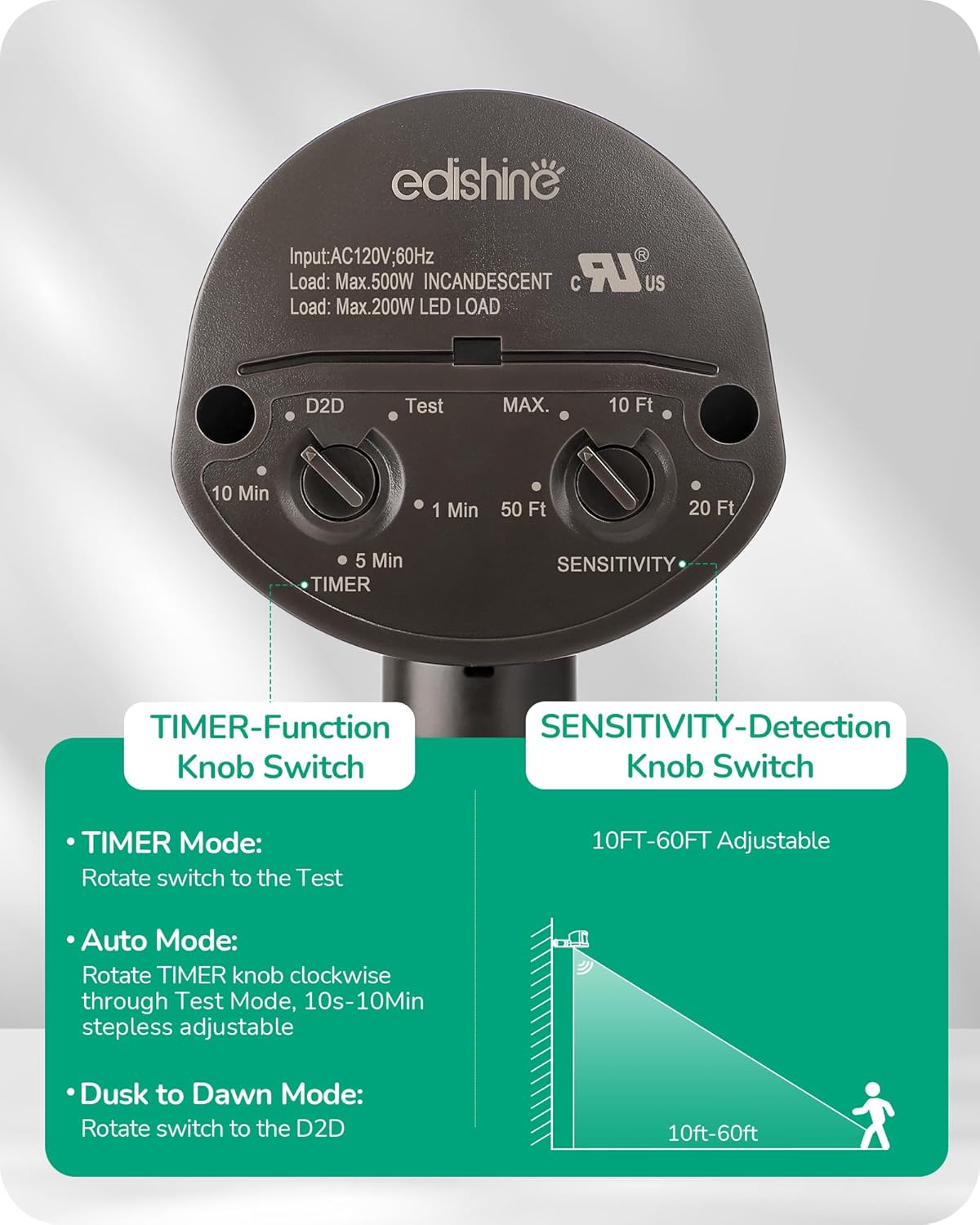EDISHINE 2 Pack Motion Sensor, 180-Degree Replacement Motion Detector for Outdoor Lights, Adjustable Time & Detection Range Up to 60FT, 3 Modes PIR Motion Sensor for Floodlight, Brown, UL Listed
