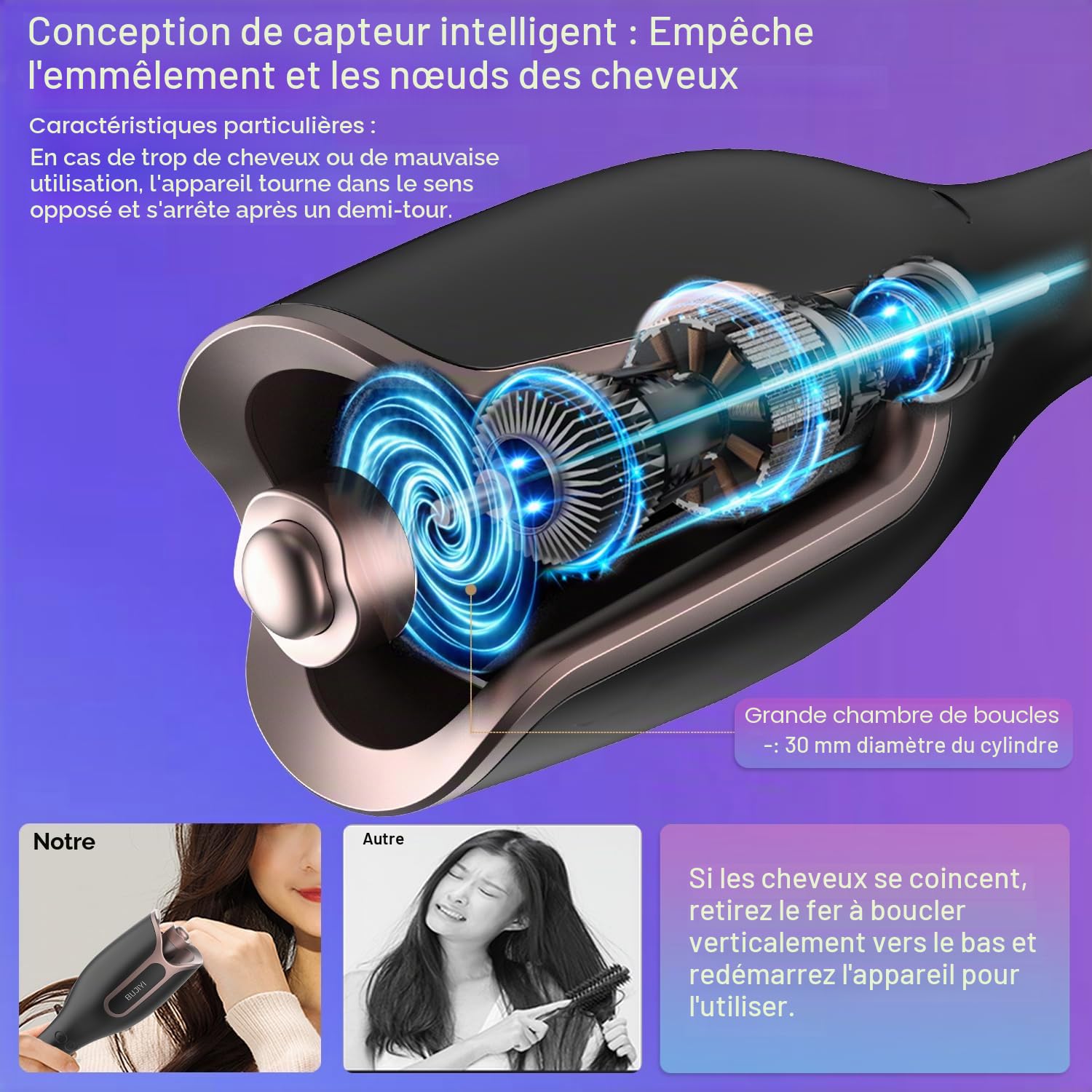Boucleur a Cheveux, Boucleur Automatique, 4 Réglages de Température, Convient à Tous Les Types de Cheveux, 3 Temps de Chauffage Réglables, Fer à Boucler Professionnel Pour Salon (Noir)
