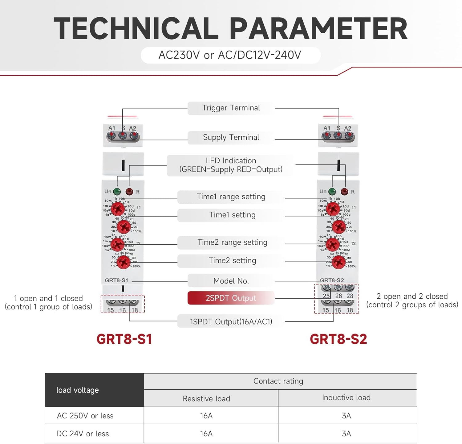 Asymmetric Cycle Time Relay 1SPDT 16A，GRT8-S1 Long or Short Period Repeat Cycle Tntermittent Timer Electronic Relay in Din Rail Wide Voltage Range AC DC 12V to 240V