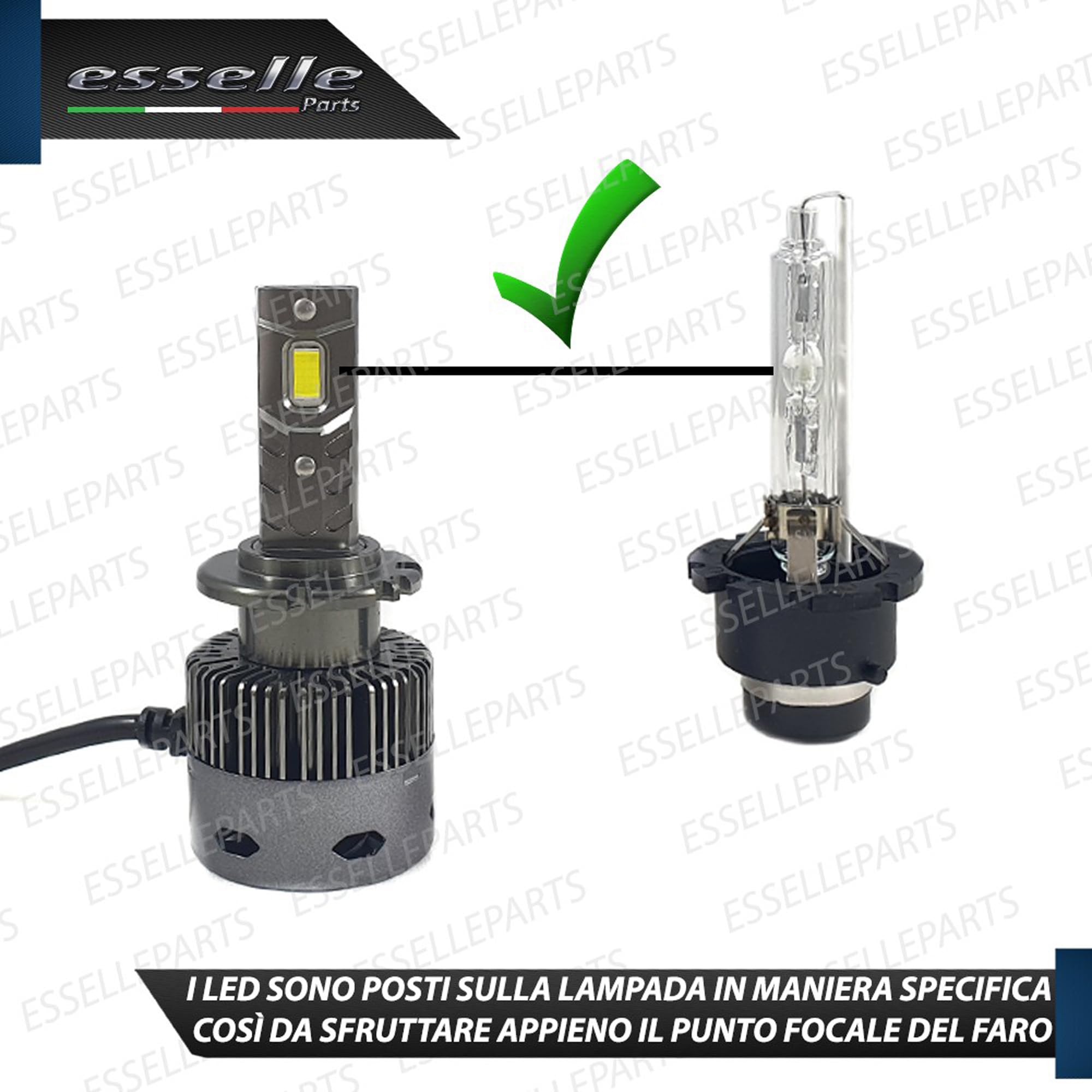 Coppia Lampade D2S LED 12000 Lumen 6000K specifiche per Bmw Serie 5 E39 Fino al 08-2000 – Conversione da Xenon a LED Plug & Play Canbus – Luce Bianco Ghiaccio Ultra Potente – 35W CSP Alta Luminosità