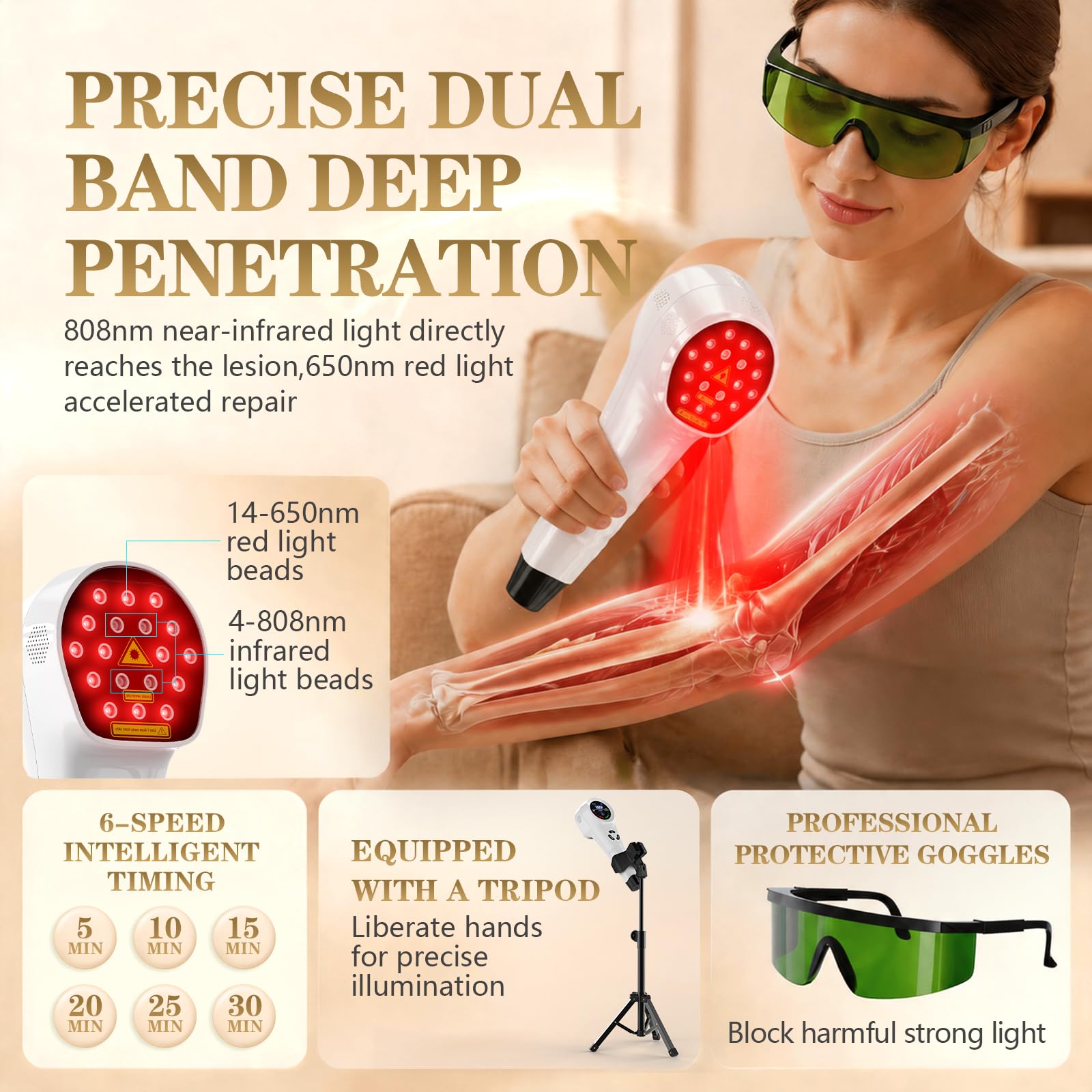 iKeener Dispositivo terapeutico laser a freddo, portatile, per alleviare dolori articolari e muscolari, terapia della luce infrarossa per persone/animali domestici, doppia lunghezza d'onda (4 x 808 nm
