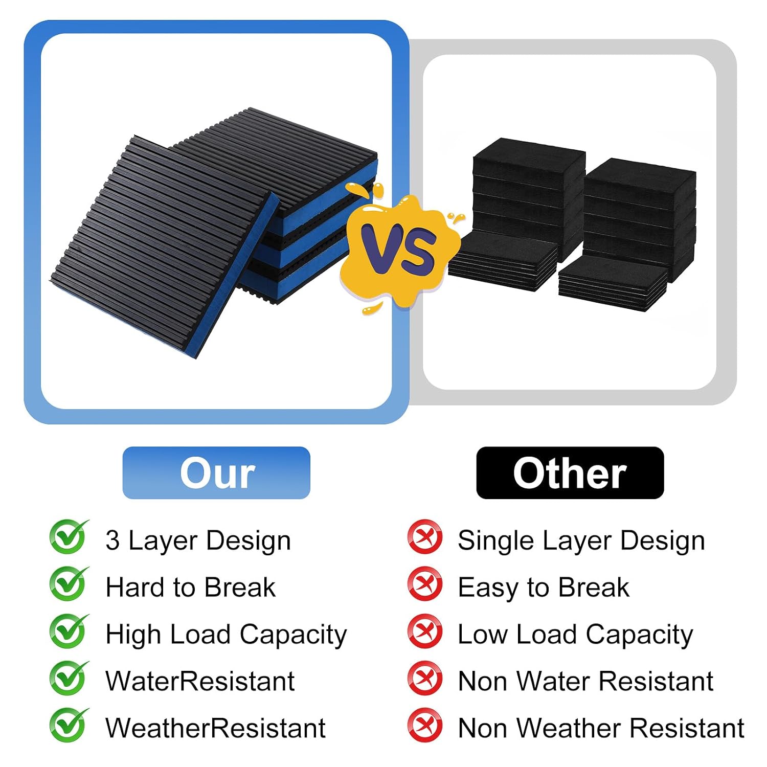 8 PCS Anti Vibration Pads for Washing Machine, Isolation Anti Vibration Mat | Heavy Duty Anti-Slip Pads EVA Rubber Pad for Dryers, Air Conditioners, Treadmills and Compressors-4'' X 4'' X 7/8''