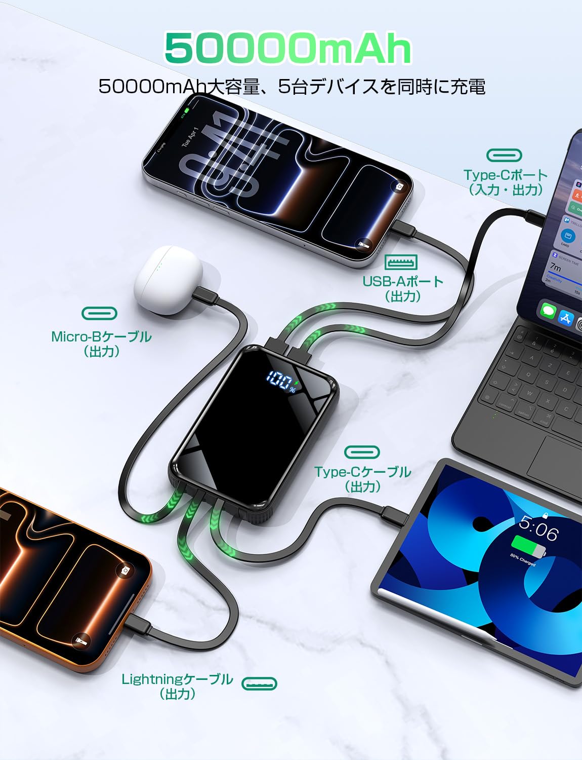 Amazon | モバイルバッテリー 50000mAh大容量【22.5W急速充電・PSE認証