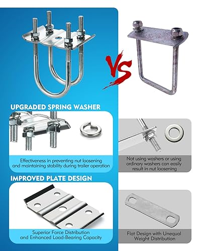 Vista 11 de Kit de pernos en U para remolque de alta resistencia para eje de remolque de 3,500 libras Ejes redondos de 2-3/8 pulgadas Perno U de 5-1/2 1