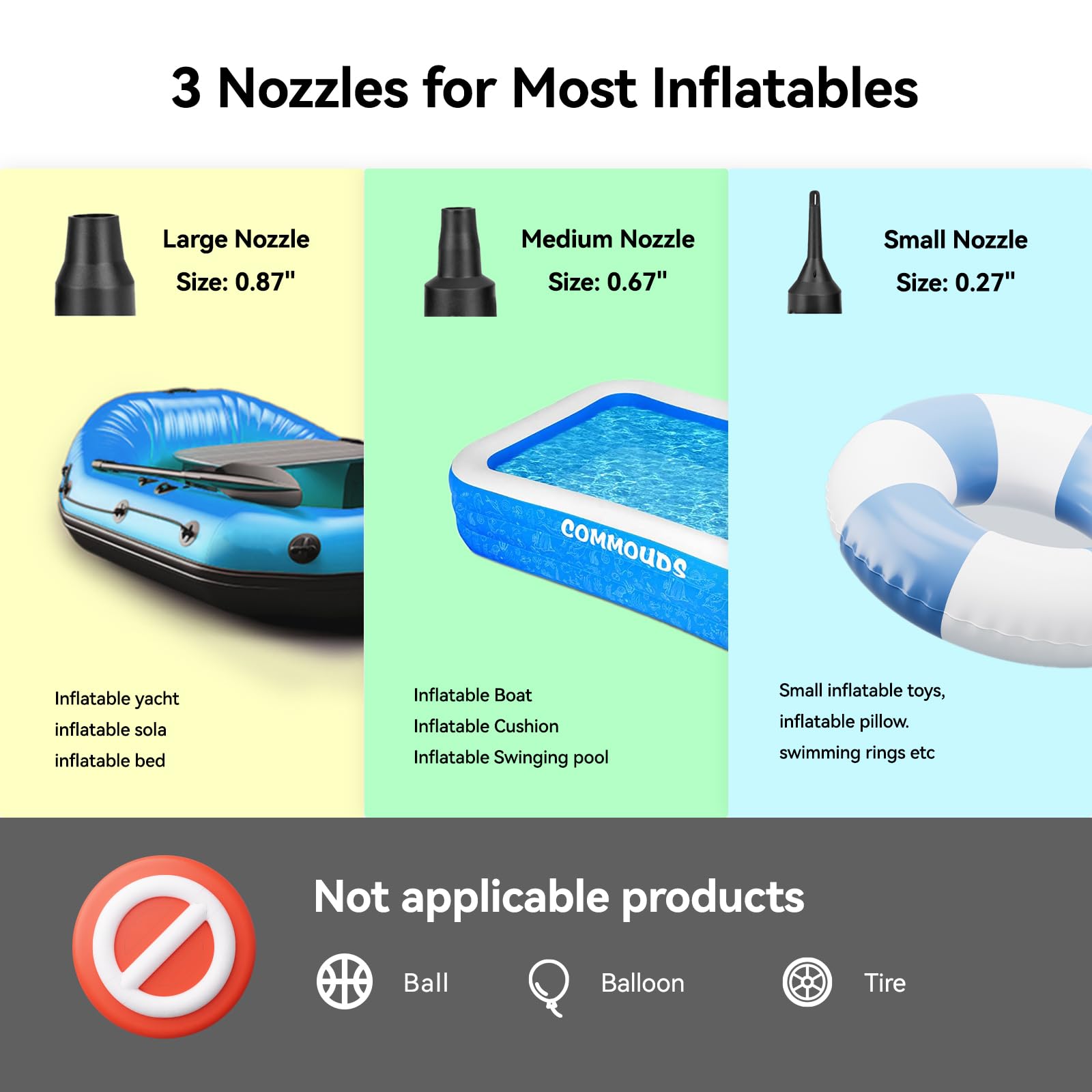 COMMOUDS Pompe à matelas gonflable, 2400 mAh, rechargeable, pour matelas gonflable, flotteur, piscine gonflable, bouée, jouets de plage, comprend 3 buses, câble de type C