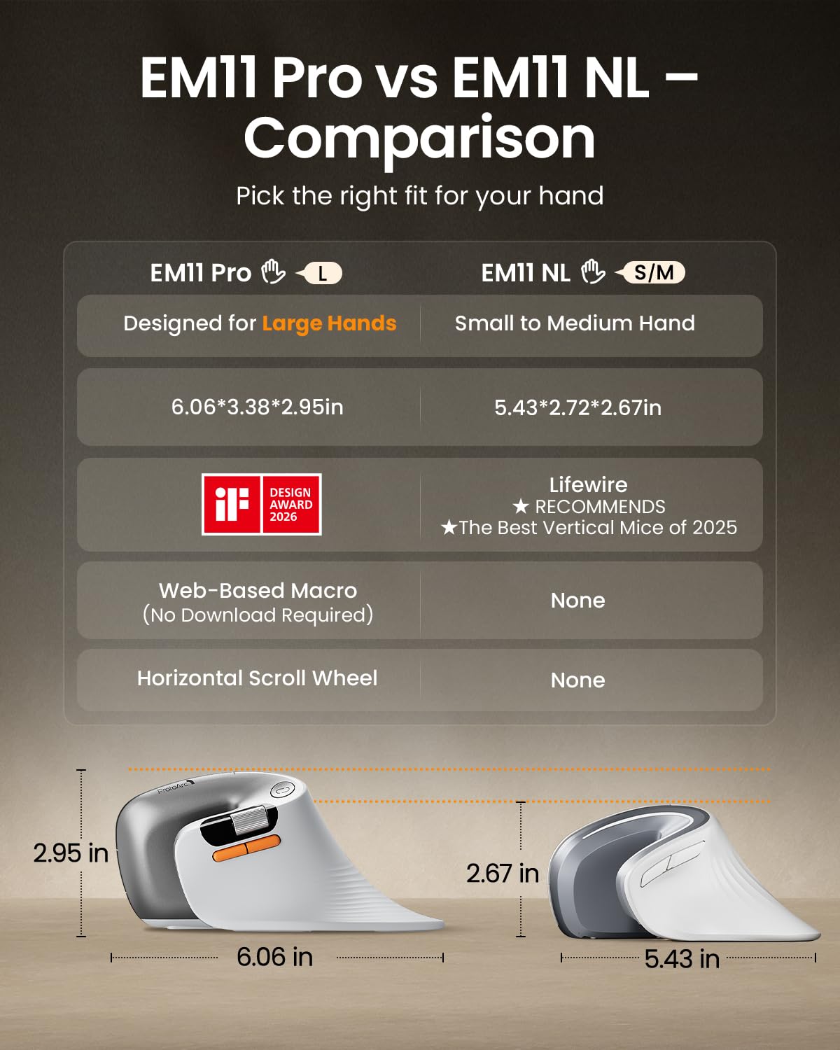 ProtoArc EM11 Pro Ergonomische Vertikale Maus für Große Hände, Weiß