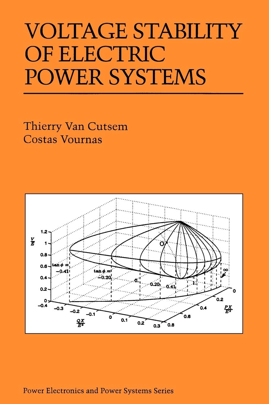 Thierry van CutsemVoltage Stability of Electric Power Systems