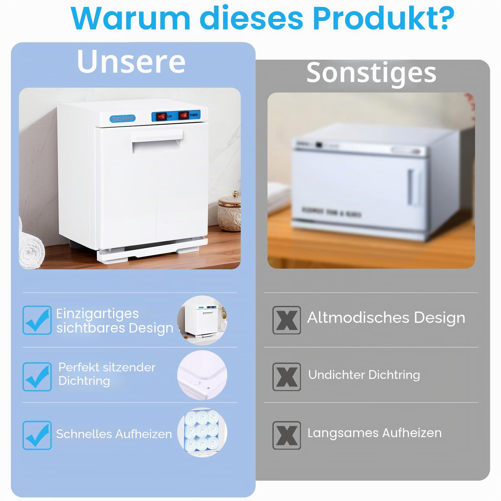 Handtuchwärmer, 5L Handtuchheizschrank, Handtuchwärmer Elektrisch UV Sterilisator, Towel Handtuch Wärmer für Gesichtsbehandlungen, Haarpflege, Massage, Salonausstattung und Zuhause