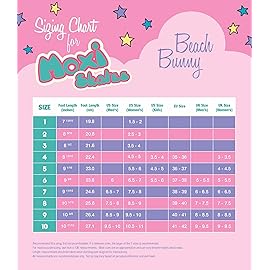 Moxi Beach Bunny Roller Skates for Women - Colorful, Precision-Fit Skate with High-Rebound Wheels, Moisture-Wicking Lining & Padding, Roller Skates, Periwinkle Sunset - 10