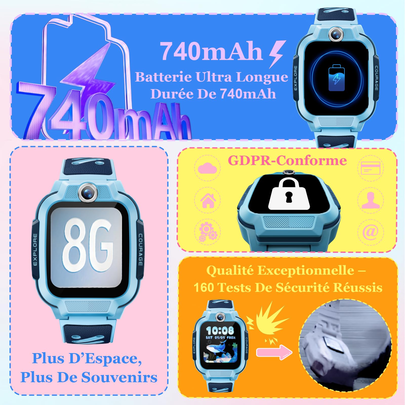 imoo Z3 Montre Connectée Enfant 4G avec GPS & Carte SIM, Appels Vidéo, WiFi, SOS, Étanche IP68 – Montre Téléphone pour Filles et Garçons(Bleu)