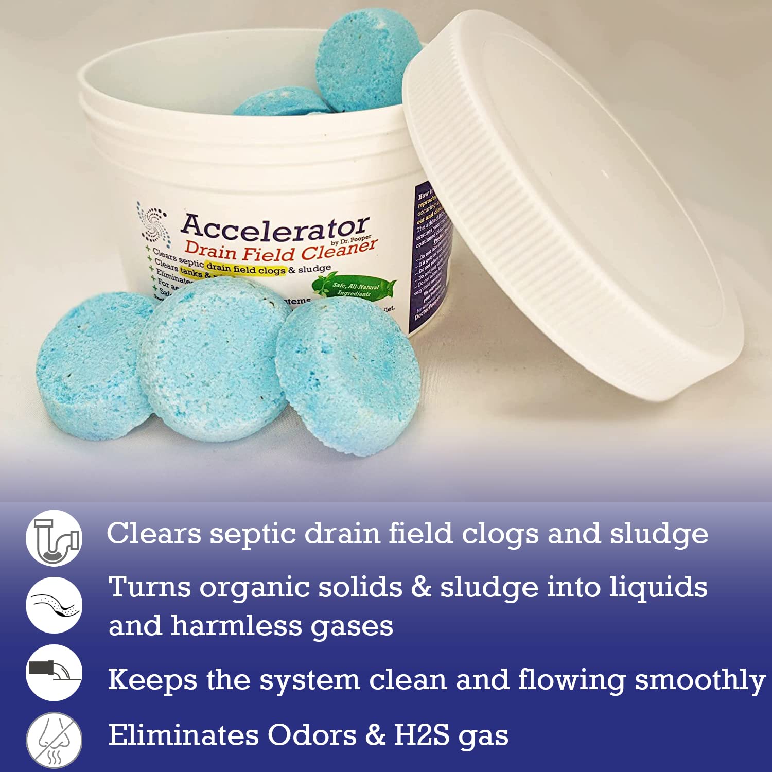 Buy Drain Field Cleaner by Dr. Pooper Clears Septic System Leach