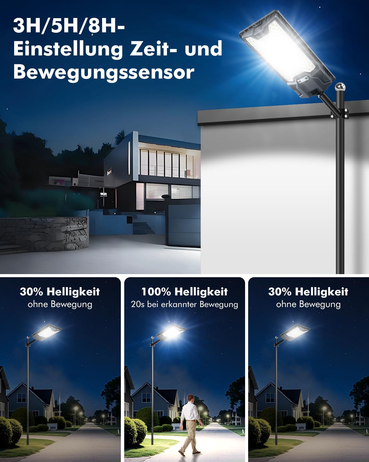 Sararoom Strassenlaternen Strahler Sicherheitsleuchte Wandleuchte | 600W Straßenlampe | Wegeleuchte| Solarlampen für außen mit Bewegungsmelde für Gärten Garage Straßen