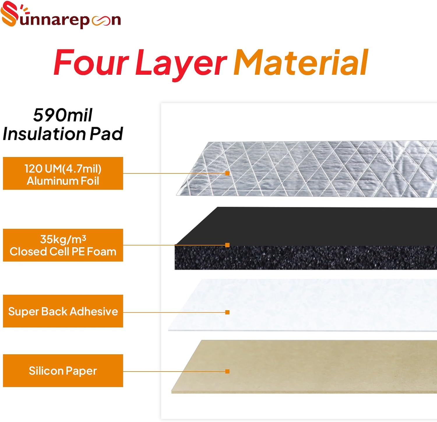 590mil Sound Deadening, Heat Resistant Auto Insulation Heat & Noise Deadener Material for Cars Thermal Reduce (590mil - 88'' x 39'')
