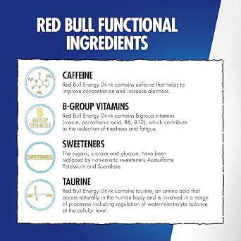 Red Bull Lilac Edition Sugarfree Grapefruit & Blossom Energy Drink 250ml 4 Pack