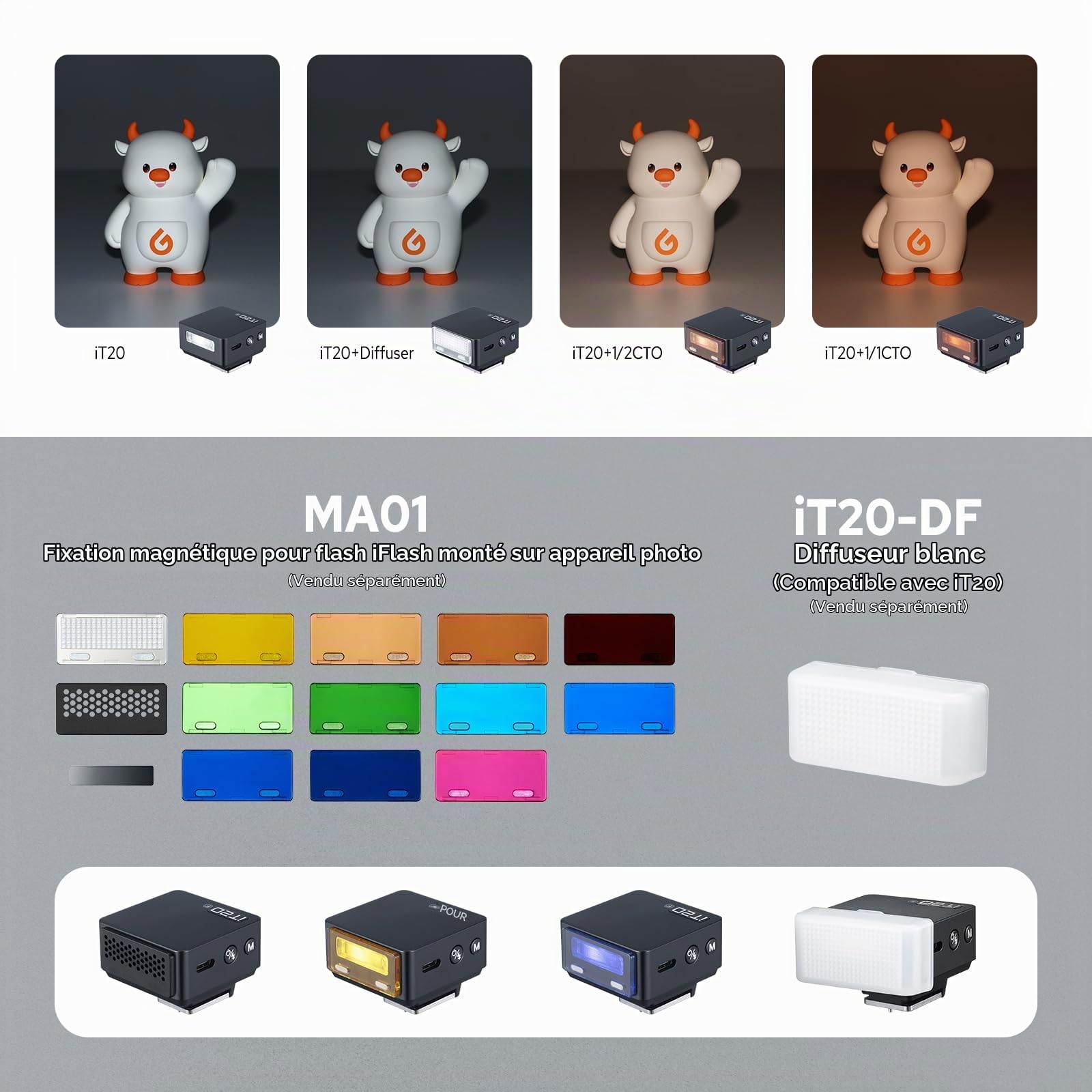 Godox iT20F TTL Mini Flash pour Fujifilm, Batterie Intégrée Recharge USB-C | Flash Appareil Photo, 700 Flashes à Pleine Puissance, 1,5 s Recycle Rapide, Diffuseur Magnétique et Filtre de Couleur (Noir)
