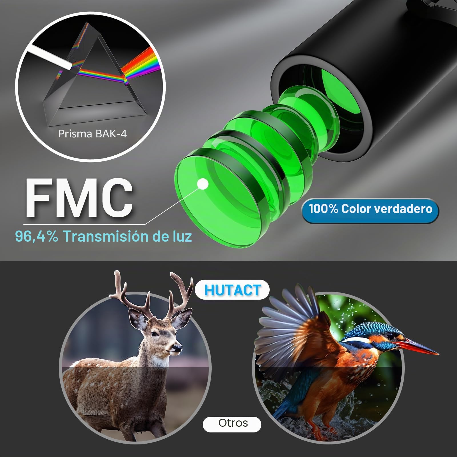 Prismaticos Pequeños y Potentes, Prismáticos 10x25 para Conciertos, Teatro, ópera, para Viajeo, Observación de pájaros, Aptos para Adultos y niños