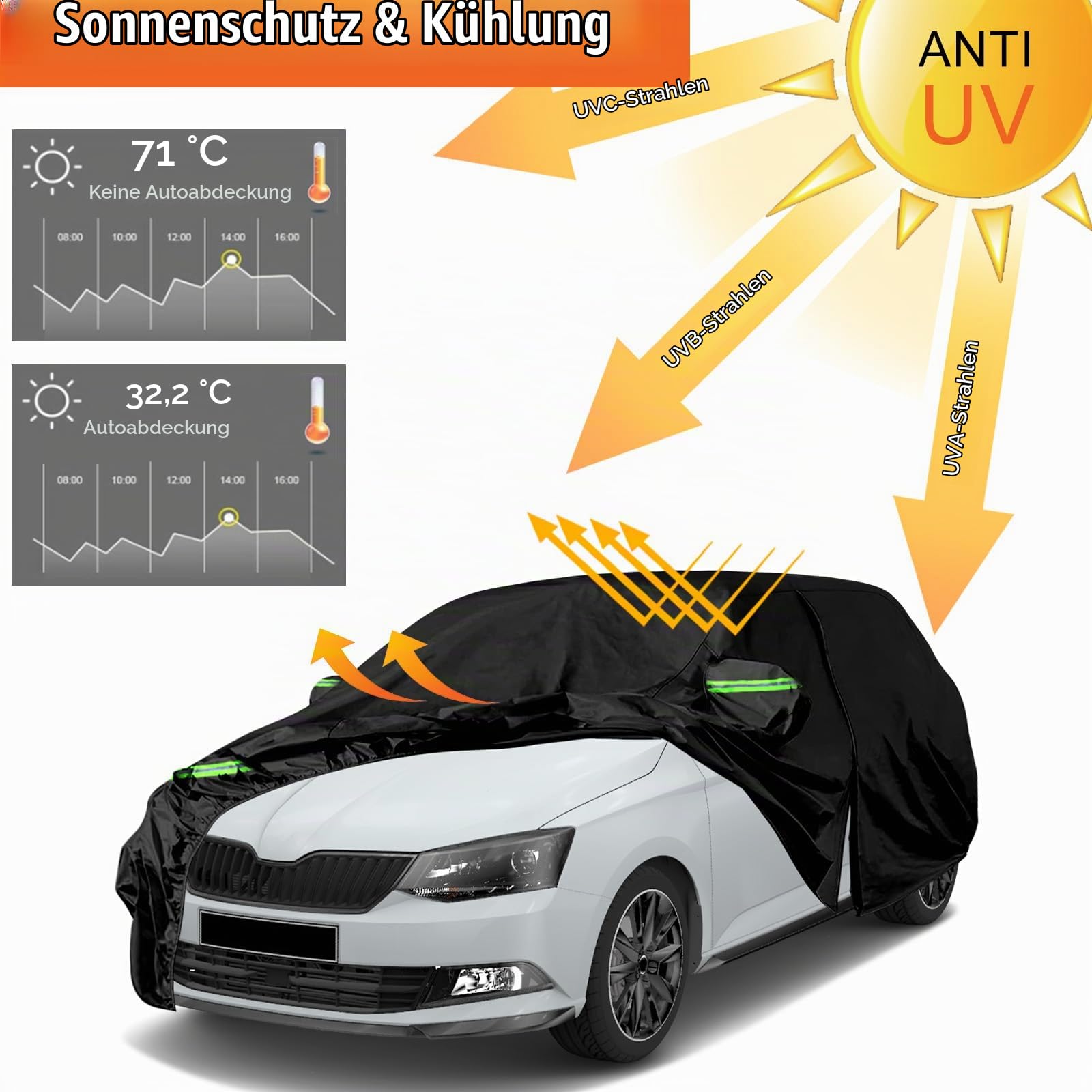 Auto Abdeckung für 1999-2021 Skoda Fabia hatchbac Oxford Baumwolle Wasserdicht für Regen Sonne Staub Schutz Auto Plane