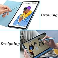 Vista 5 de Reemplazo de lápiz para Samsung Galaxy Tab S6 Lite S Pen (EJ-PP610) Lápiz táctil de repuesto + 5 puntas gratuitas Azul claro