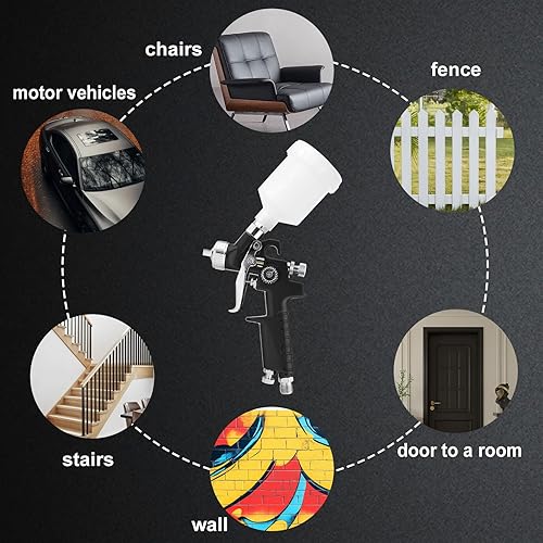 Miniatura 3 de Mini HVLP Pistola pulverizadora de aire en kit, con boquillas de 0.8mm y 1.0mm y taza de 125cc, pequeño pulverizador de pintura automotriz, pistolas