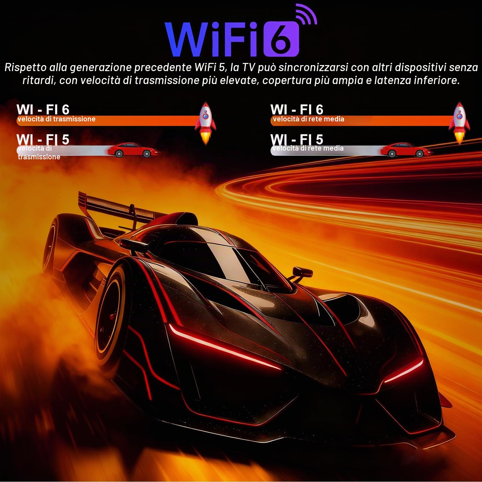 Android TV 14, 4 GB RAM 128 GB ROM Mali-G31, WiFi 2.4G & 5G, Bluetooth 4.2, 4K UHD 3D, porte USB & HDMI, mini tastiera e supporto IPTV