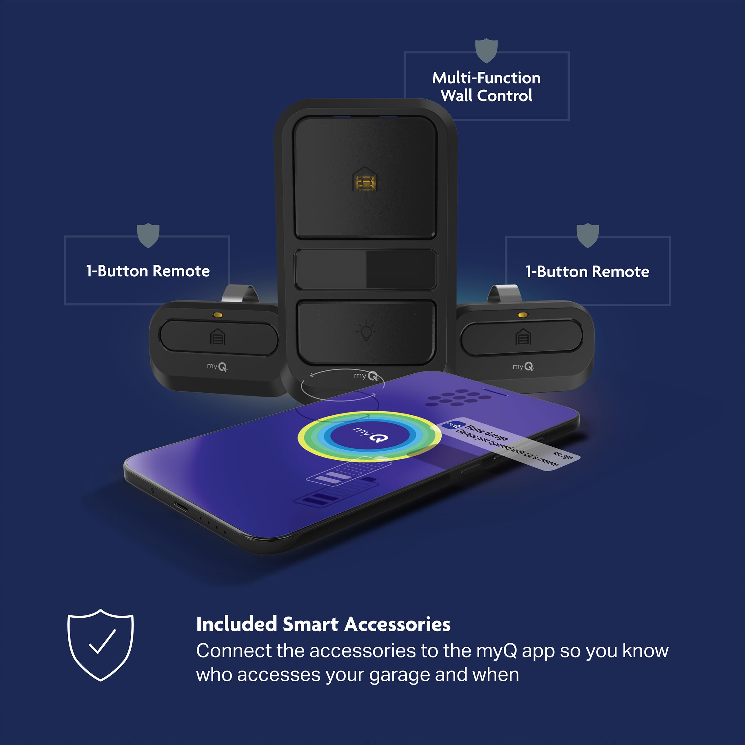 Chamberlain - Ouvre-porte de garage intelligent avec caméra fixe, batterie de secours, éclairage à 2 ampoules et connectivité myQ