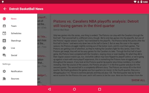 Detroit Basketball News