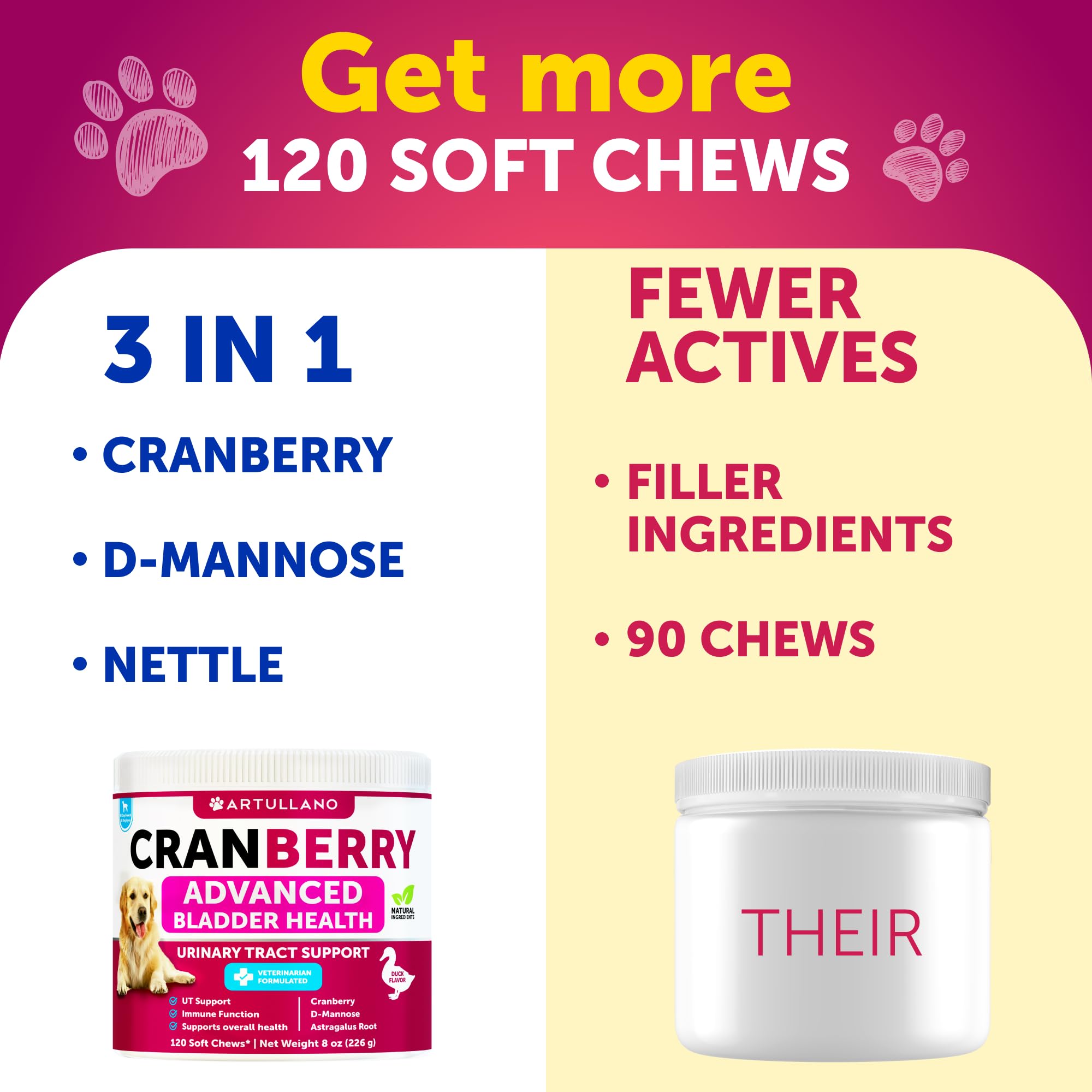 Cranberry Chews for Dogs - Dog Cranberry Supplement for Urinary Health — Amazon image 2