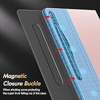 Vista 4 de INFILAND Funda para Galaxy Tab S10+ Plus 2024, S9+ Plus, S9 FE Plus, funda de soporte multiángulo compatible con Samsung Tab S10 Plus/S9 Plus/S9 FE