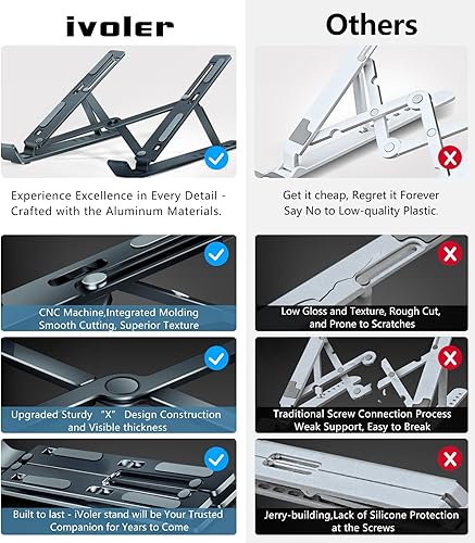 Miniatura 4 de ivoler Soporte para laptop, soporte elevador para laptop, soporte para tablet, 6 ángulos ajustables, de aluminio, ergonómico, plegable, portátil,