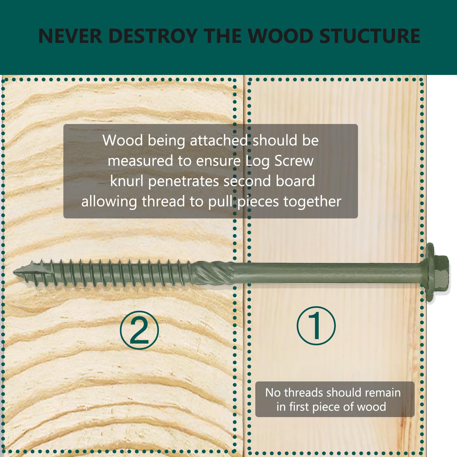 Tornillos de madera #14 x 10 pulgadas, tornillos de madera estructurales resistentes con revestimiento exterior verde resistente al óxido, tornillos largos de madera para construcción, paisajismo