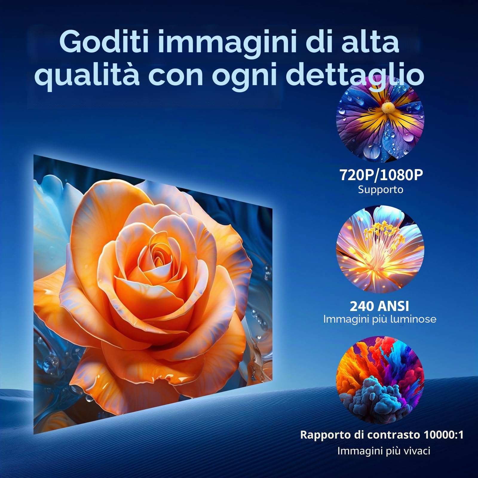 [App integrata] Mini Proiettore 1080P 2024 Upgraded Proiettore Portatile Dual Control con Mouse Android TV Auto Keystone WiFi 6 BT5.2 180° Rotatable HDMI/TV Stick/USB/PS5/Laptop, con Cavo HDMI & Mouse